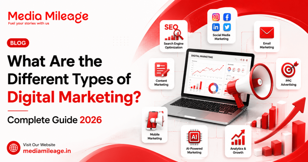 What are the Different Types of Digital Marketing?complete Guide 2026